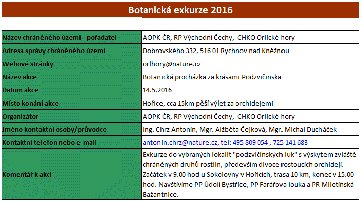 2016-05-14-botanika