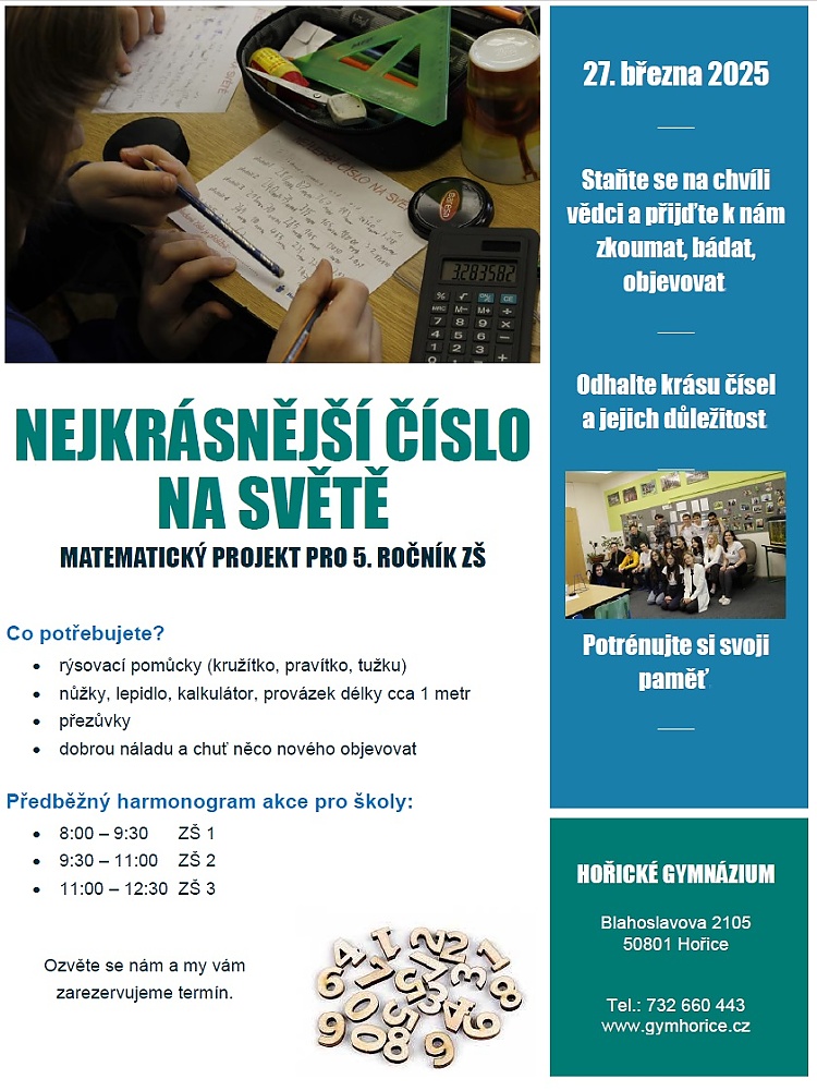 nej číslo na světě